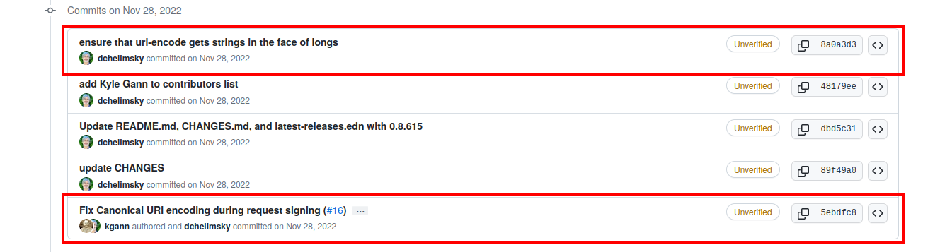 Commit messages on Github